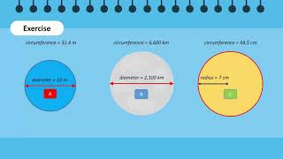 Express π as the Ratio Between the Circumference and the Diameter of a Circle [upl. by Anitsugua]