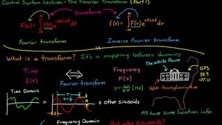 Introduction to the Fourier Transform Part 1 [upl. by Lorie]