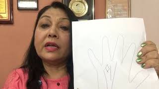 Money Line in Palmistry  How to read your own hand Lines  Instituteofpalmistry [upl. by Ashjian]