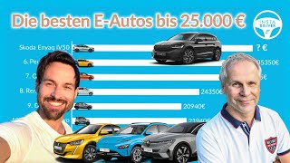 Die besten Elektroautos bis 25000 €  mit Move Electric [upl. by Attalie894]