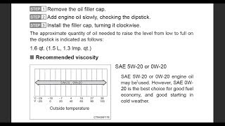 Owner manuals amp maintenance service guides for any Toyota Lexus or Scion  Free Instant Download [upl. by Borchert]