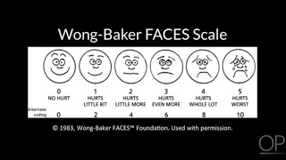 Pain Assessment by C Dowling  OPENPediatrics [upl. by Qidas465]