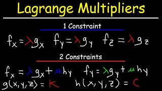 Lagrange Multipliers [upl. by Ehr]