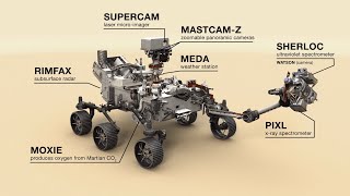 Mission Overview NASAs Perseverance Mars Rover [upl. by Macegan32]