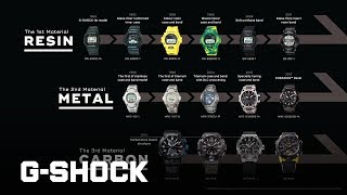 Material History of GSHOCK  CASIO [upl. by Einahpats]