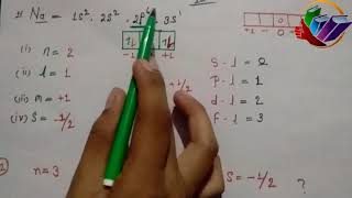 Quantum number CHEMISTRY class 11th  TRICK FOR QUANTUM NUMBERS  Quantum Number [upl. by Tima]