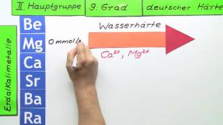 WASSERHÄRTE  GRAD DEUTSCHER HÄRTE  Chemie [upl. by Rasure]