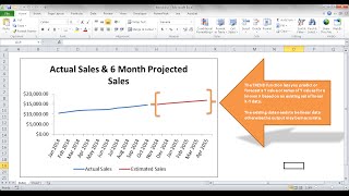 Use the TREND Function to Predict Sales Growth [upl. by Adali]