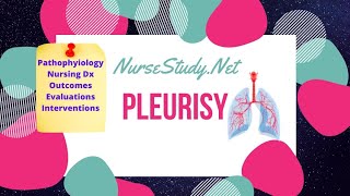 Pleurisy Pathophysiology Care Plan for Nursing Students NCLEX Help [upl. by Norok]