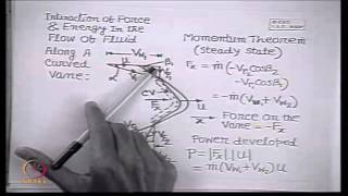 Mod01 Lec01 Introduction to Fluid Machines 1 [upl. by Thetos]