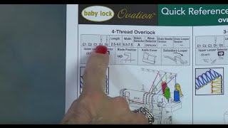 Threading Your Baby Lock Ovation for an Overlock Stitch [upl. by Ahtela]