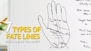 Palmistry  7 Types of FATE LINE and their Meaning [upl. by Mcnally340]