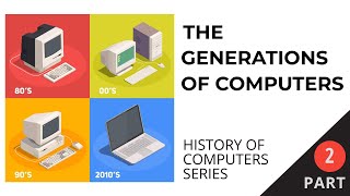 Generations of Computers [upl. by Zelma]