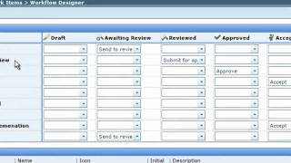 Basic Workflow Configuration Polarion Tutorial [upl. by Akelam]