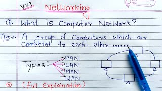 What is Computer Network full Explanation  PAN LAN MAN and WAN Network [upl. by Safko]