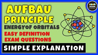 Aufbau Principle  Chemistry [upl. by Reywas462]