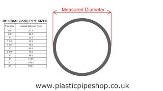 How to measure industrial plastic pvc and abs pipe [upl. by Naugal]