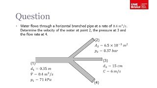 Incompressible Flow Bernoullis Equation  Worked Example 1 [upl. by Nivej]