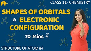 Structure of Atom Class 11 Chemistry Chapter 2  Aufbau Hunds Pauli Exclusion CBSE NEET JEE 4 [upl. by Tsenrae]