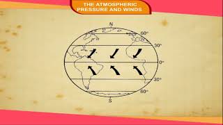 The Atmospheric Pressure and Winds class7 [upl. by Teirtza]