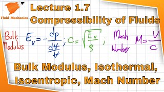 Fluid Mechanics 17  Compressibility of Fluids [upl. by Mariya]