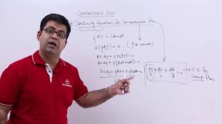 Continuity Equation for Compressible Flow [upl. by Sicard357]