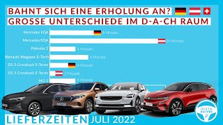 ElektroautoLieferzeiten Juli 2022  bahnt sich eine Erholung an [upl. by Hamish]