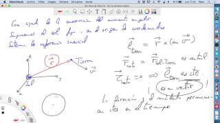 Fuerzas centrales Conservación del momento angular [upl. by Eednim]