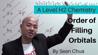 ALevel H2 Chemistry Order of Filling Orbitals Atomic Structure [upl. by Nalyk]