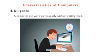 Characteristics of Computer [upl. by Ennairek262]