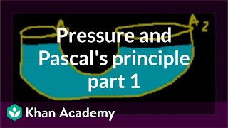 Pressure and Pascals principle part 1  Fluids  Physics  Khan Academy [upl. by Tloc]