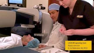 LASIK Surgery Performed In RealTime At LASIK MD [upl. by Einnoj]