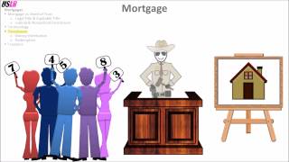 Mortgages and Deeds of Trust [upl. by Mich]