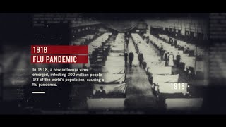 1918 Flu Pandemic [upl. by Kinnon]