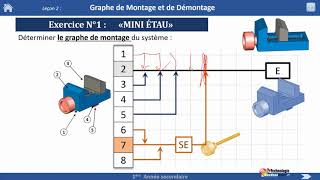 07Graphe de Montage [upl. by Cassidy]