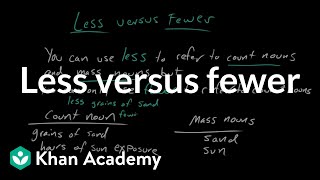 Less versus fewer  Frequently confused words  Usage  Grammar [upl. by Rasia]