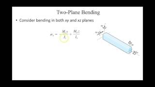 Normal and Shear Stresses for Beams in Bending [upl. by Accem]