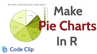 How to Make Pie Charts in R [upl. by Panchito]