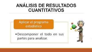 Cómo realizar un Análisis de Resultados [upl. by Tse630]