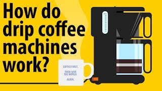 How Do Drip Coffee Machines Work  Making Coffee Explained [upl. by Azitram]