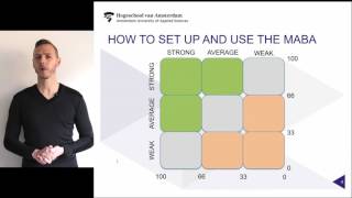 The MABA AnalysisGE Matrix explained [upl. by Swiercz]