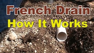 HOW A FRENCH DRAIN WORKS [upl. by Akahc]