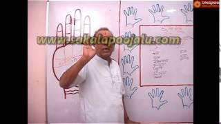 PALMISTRY PART 72 IN HINDI [upl. by Ahar172]