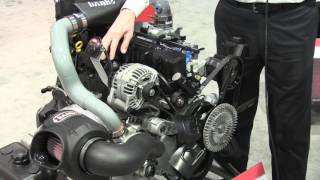 How To Turbo Your Car In 5 Minutes [upl. by Abad]