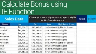 Calculate Bonus in Excel Using IF Function [upl. by Yhotmit453]