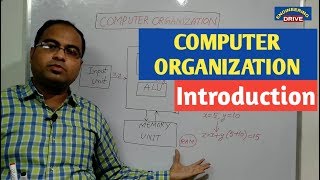 COMPUTER ORGANIZATION  Part1  Introduction [upl. by Hildie]