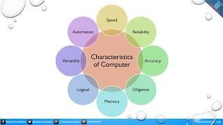 What are the characteristics of computer [upl. by Melvina617]