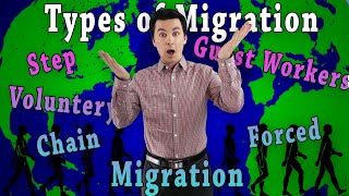 10 Different Types of Migration AP Human Geography Review Unit 2 Topic 10 11 [upl. by Oibaf]