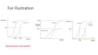 Main and Interaction Effects in ANOVA using SPSS [upl. by Ylrehs]