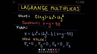 ❖ LaGrange Multipliers  Finding Maximum or Minimum Values ❖ [upl. by Nguyen]